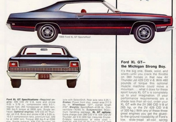 Ford XL (1969) (Ford HL (1969)) - drawings (drawings) of the car
